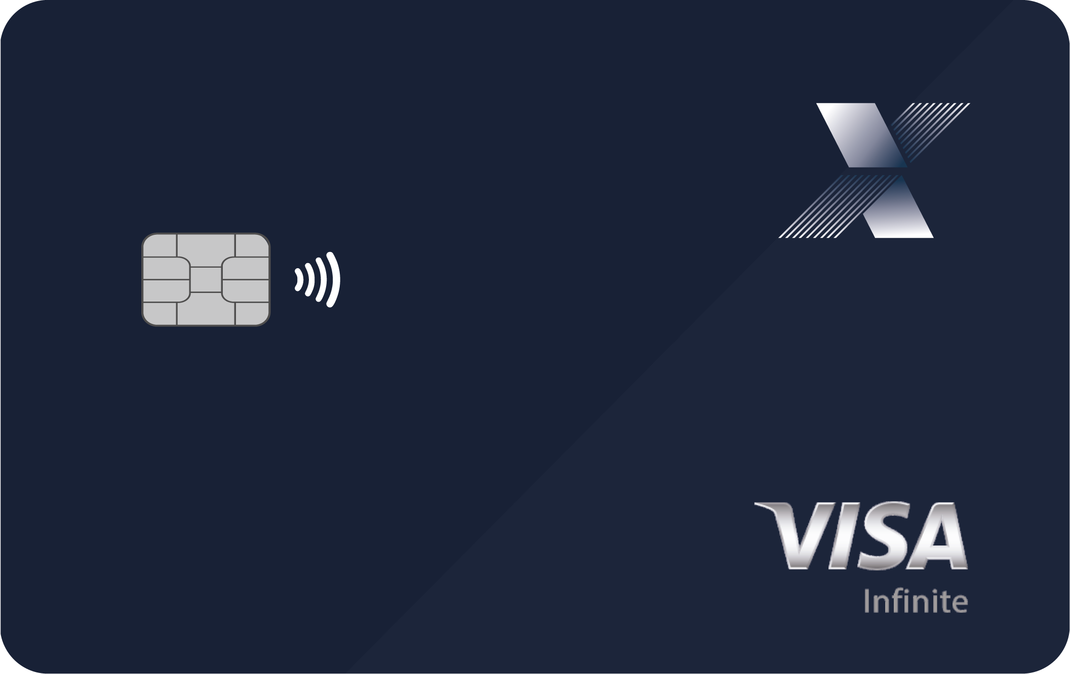 Imagem do cartão Visa Infinite para investidores